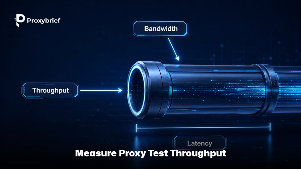 Measure Proxy Test Throughput