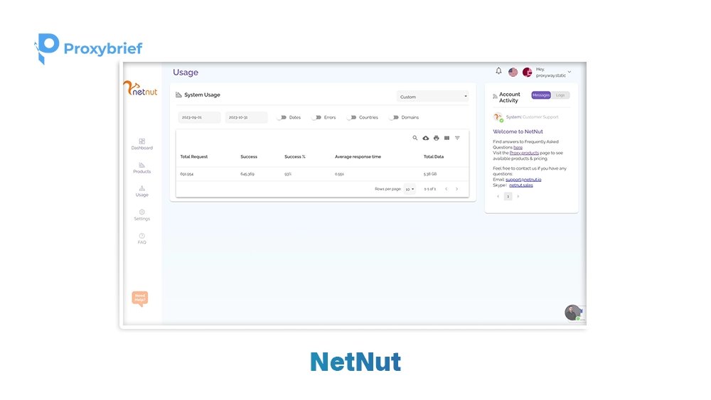 NetNut