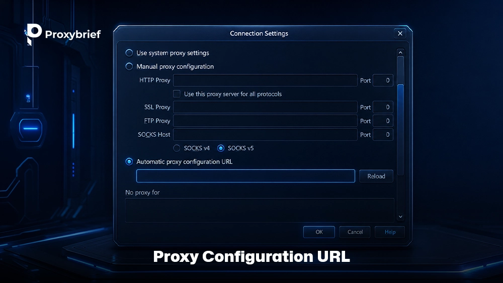 Proxy Configuration URL
