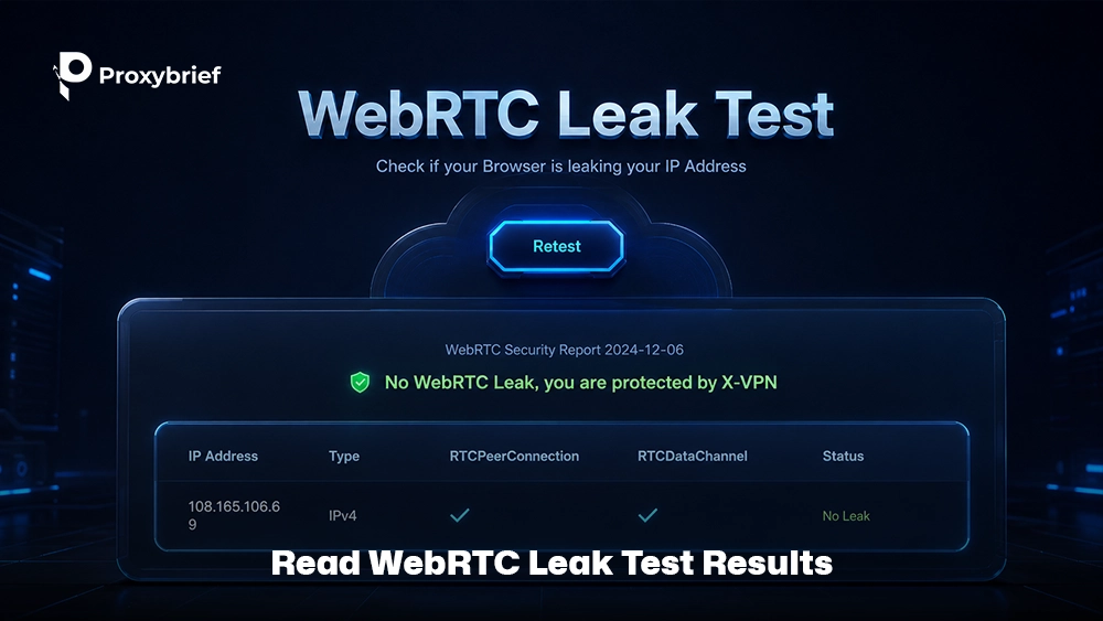 Read WebRTC Leak Test Results