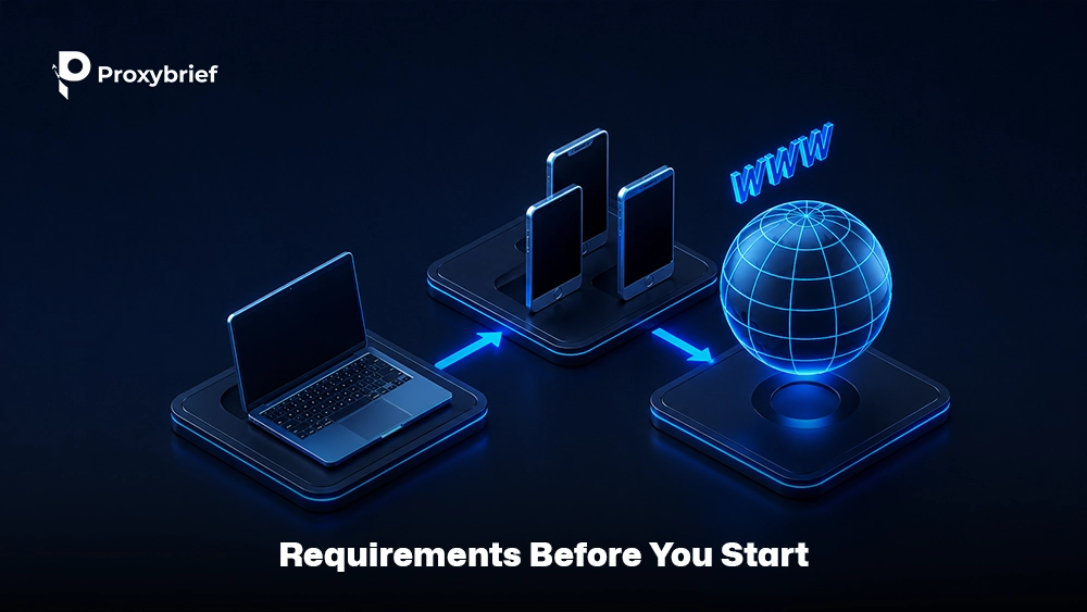 Requirements Before You Start