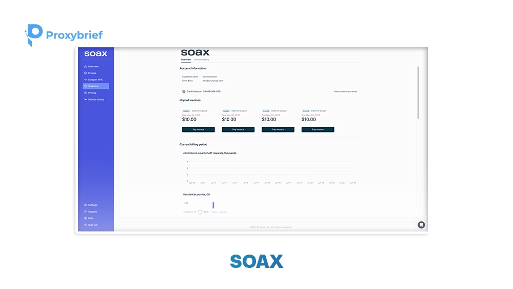 SOAX